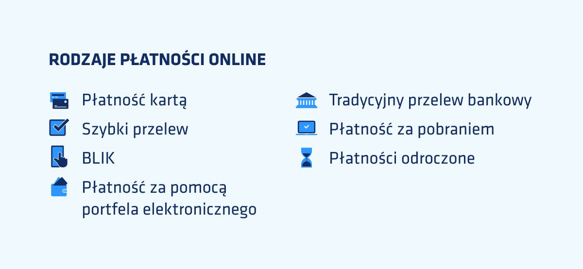 brak płatności za pobraniem, czerwona flaga sklep online, bezpieczne metody płatności e-commerce, unikanie oszustów - Metody płatności w e-commerce | Fundacja Polska Bezgotówkowa