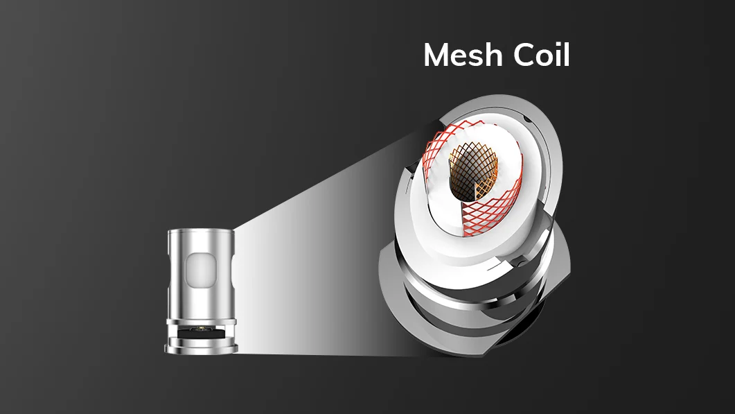 Mesh Coil vape budowa, technologia Mesh Coil e-papieros, sekret smaku vape diagram - Mesh Coils: What Are Their Benefits?