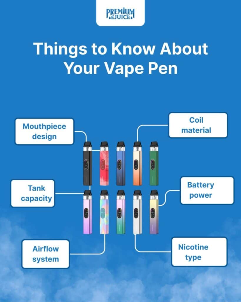 vertical vape charging, upright vape device, proper vape liquid wicking, prevent dry hits charging - How To Use A Vape Pen For The First Time | Easy Beginner Guide ...