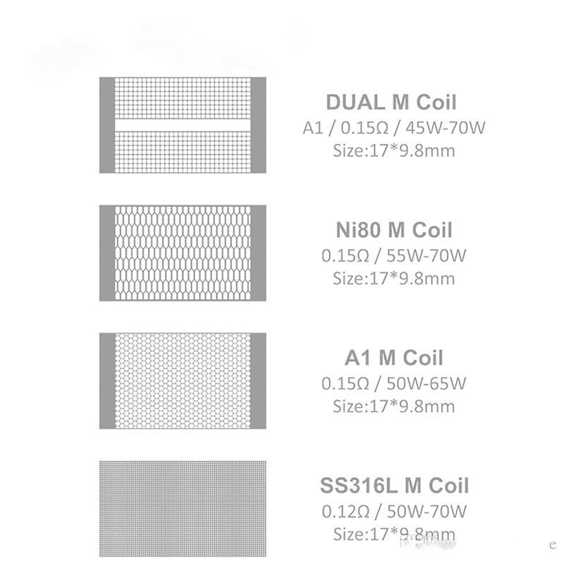 eliminacja hot spotów Dual Mesh, równomierne nagrzewanie grzałki vape, schemat rozkładu ciepła mesh - Grzałki Dual M RDA 0.15Ω Mesh V2 RDA 10 szt - Vandy Vape