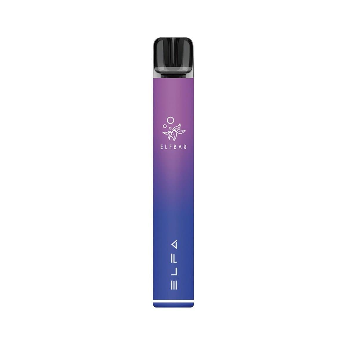 ewolucja e-papierosów jednorazowych, mały vs duży vape 2026, przyszłość wapowania, transformacja rynku vape - Najbardziej Innowacyjne Produkty Vape Roku 2026 - Elf Vaping