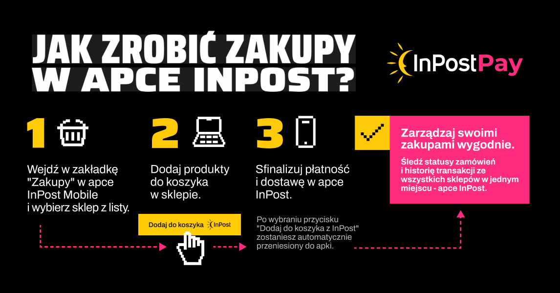 InPost dostawa pobranie, bezpieczne zakupy online, e-papieros kurier płatność przy odbiorze, szybka wysyłka Polska - Płatność i dostawa w jednym przycisku jest możliwa! Poznaj ...