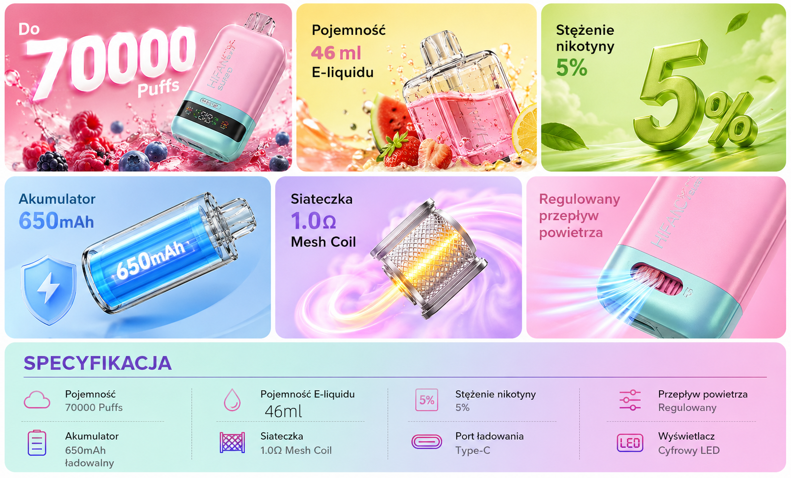 e-cigarettes